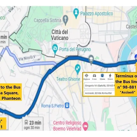 Apartmán - Vatican